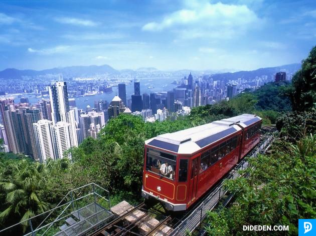gioi thieu so luoc ve hong kong