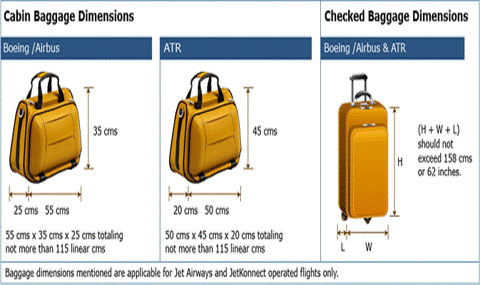 ve may bay jet airways