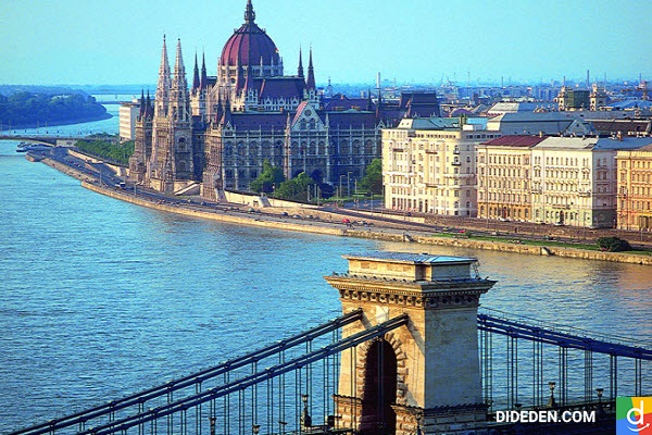 tìm hiểu về đất nước hungary