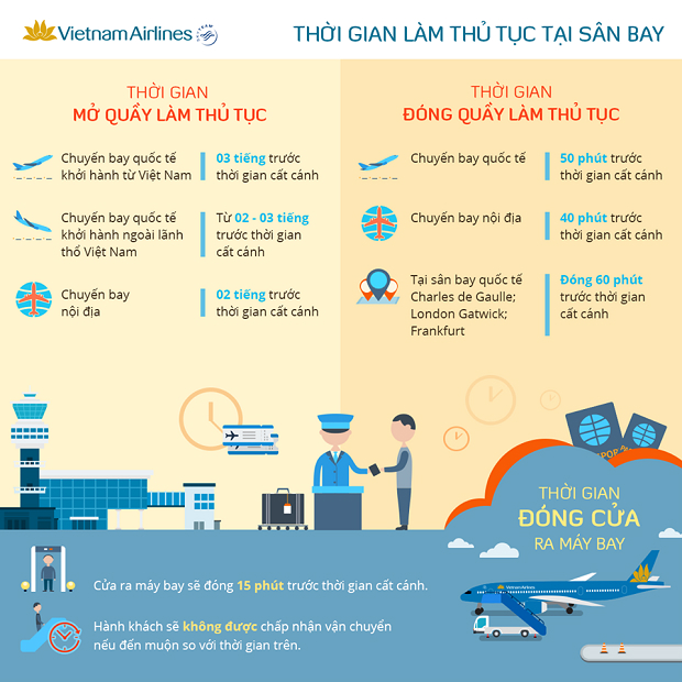 săn vé máy bay giá rẻ của vietnam airlines