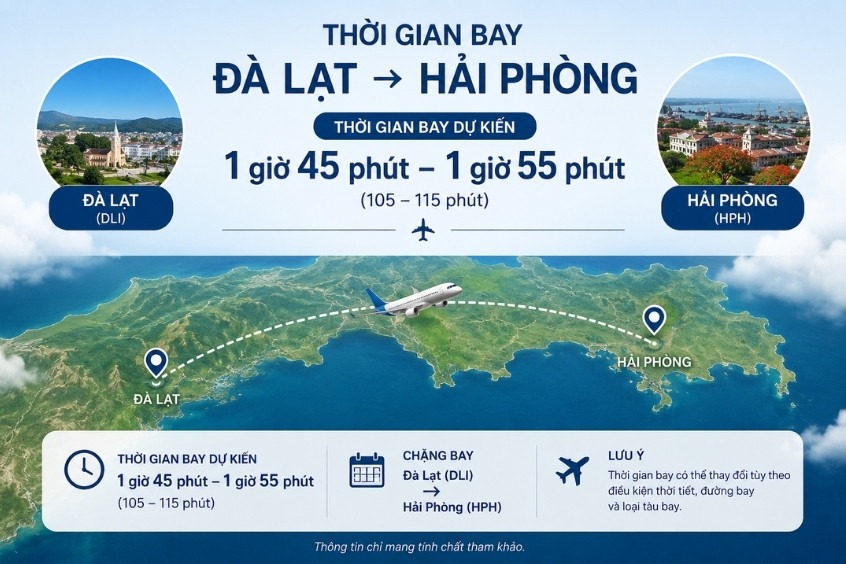 Săn vé rẻ và check-in thời gian bay từ Đà Lạt đi Hải Phòng cực nhanh!