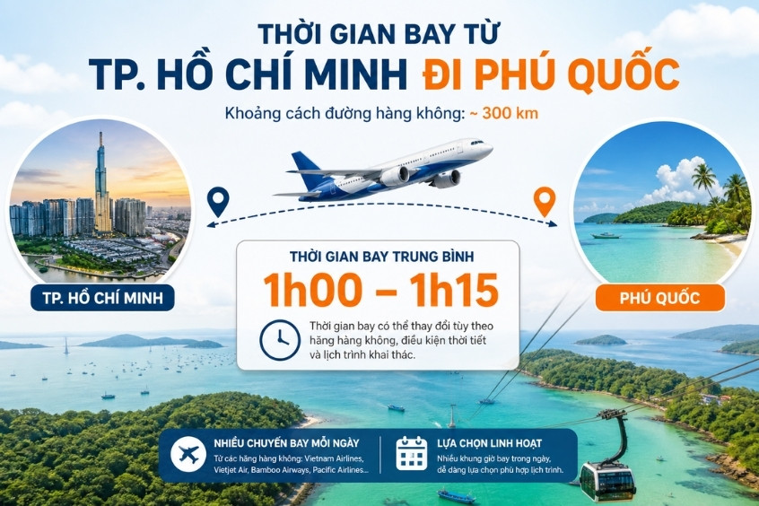Dideden tiết lộ thời gian bay từ TP. Hồ Chí Minh đi Phú Quốc tối ưu